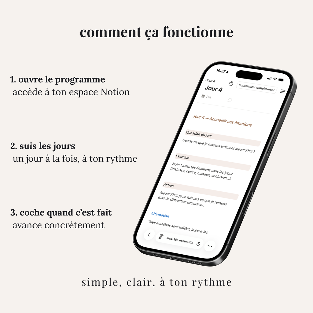 Fonctionnement du guide Notion 14 jours après rupture
