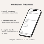 Fonctionnement du programme Notion 60 jours après rupture étape par étape